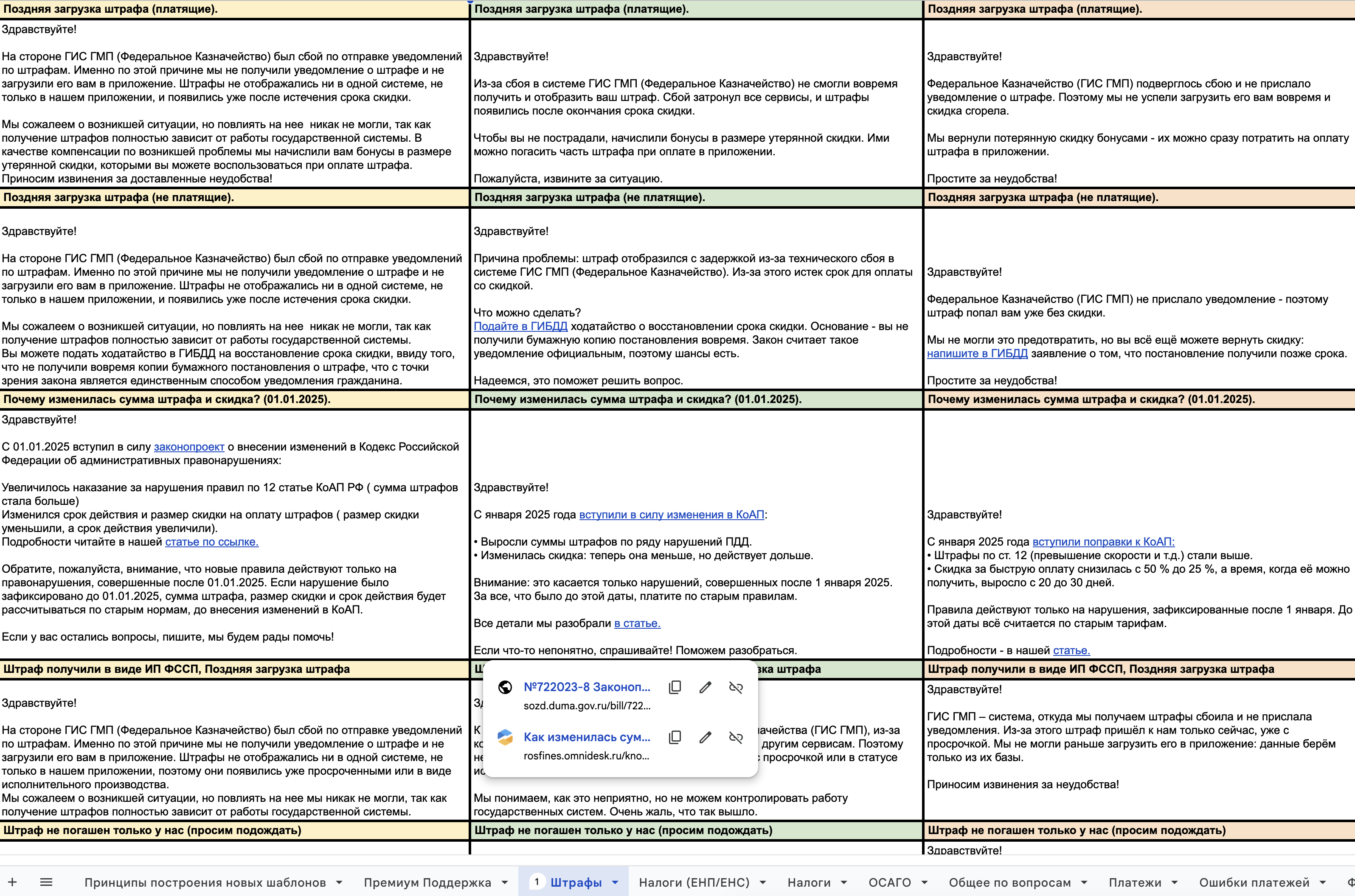 KPI и шаблоны Скриншот 2